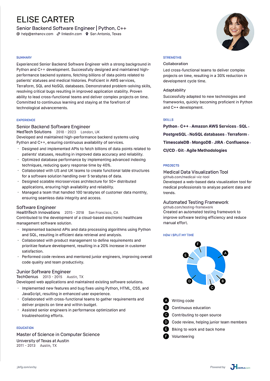 resume case 1 image