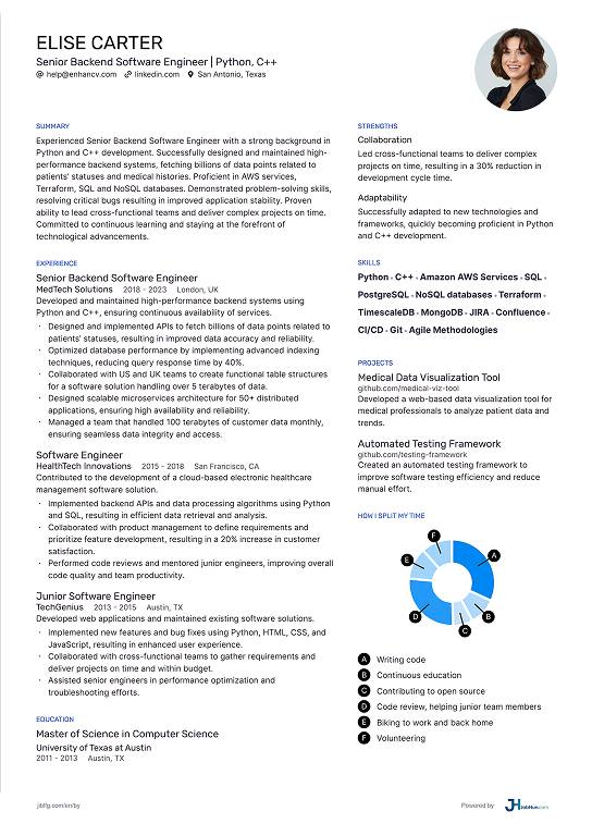 resume case 1 image