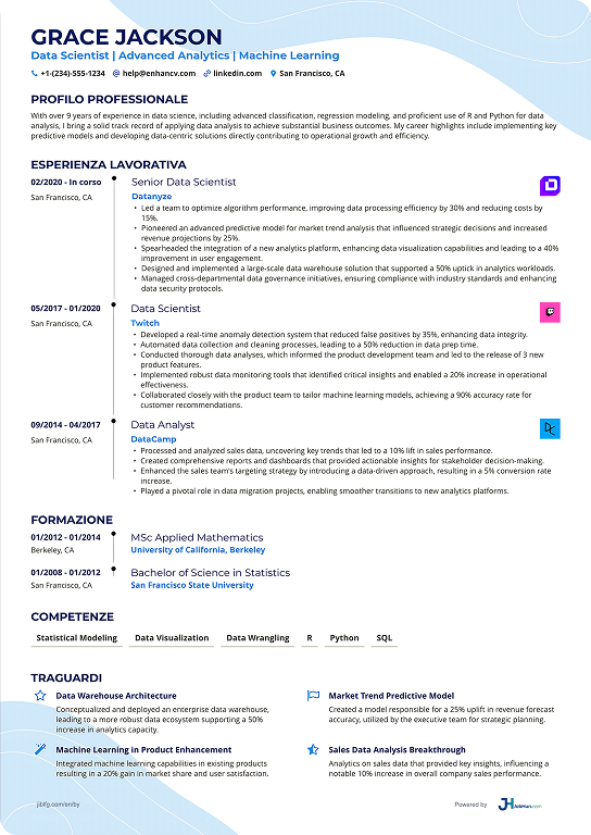 resume case 5 image
